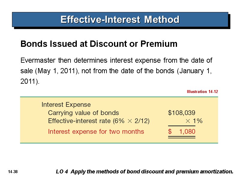Bonds Issued at Discount or Premium LO 4  Apply the methods of bond